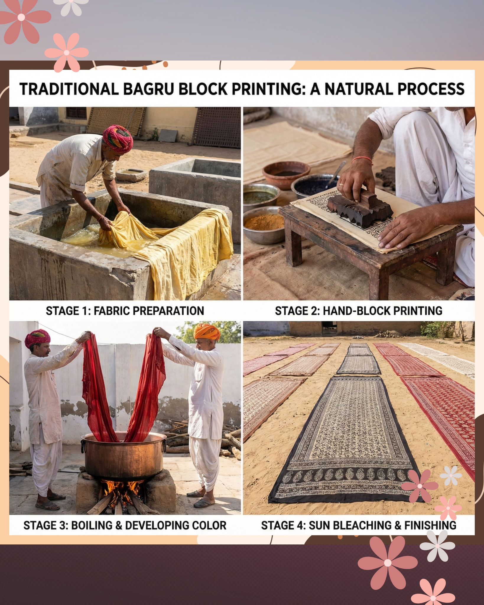 PINK- BAGRU HAND BLOCK PRINTED COTTON SUIT SET WITH KOTA DUPATTA 32